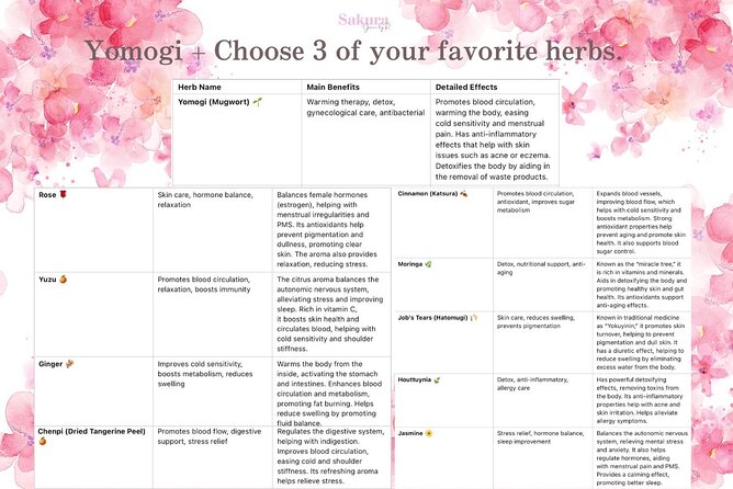 Bloom Ritual Japanese Skin Rebirth Experience - Cooling algae mask, soothing hydration, and that post-ritual calm