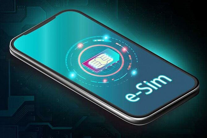 Japan eSIM (3 to 30 days, up to 60GB) - Choosing the Right Plan Length (3 to 30 Days, Up to 60GB)